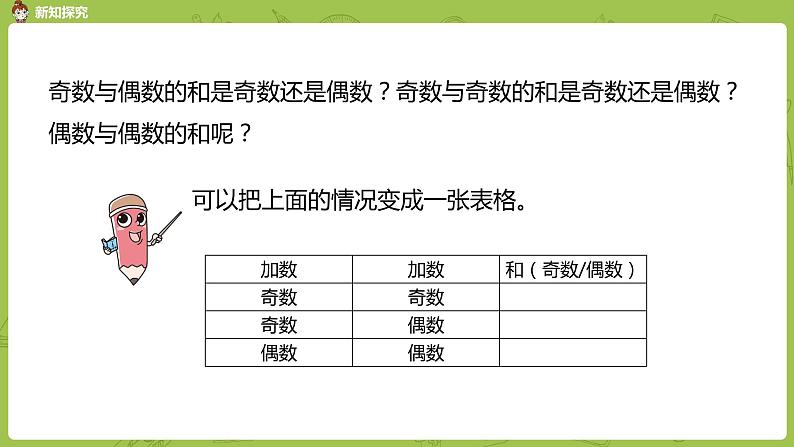 人教版五年级数学下册 第二单元质数和合数课时6（PPT课件）第5页