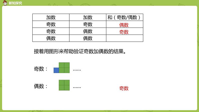 人教版五年级数学下册 第二单元质数和合数课时6（PPT课件）第8页