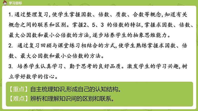 人教版五年级数学下册 总复习课时1（PPT课件）02