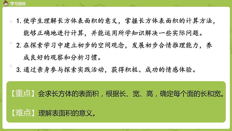 人教版五年级数学下册 第三单元 长方体和正方体的表面积课时3（PPT课件）第2页