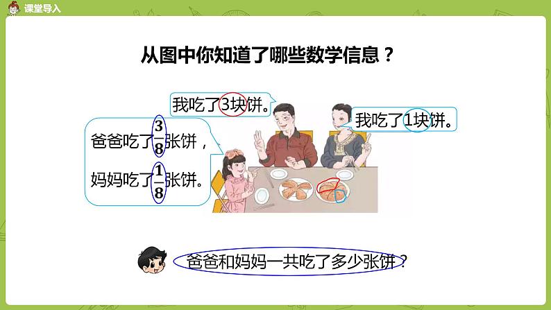 人教版五年级数学下册 第六单元 同分母分数加法课时1（PPT课件）第3页