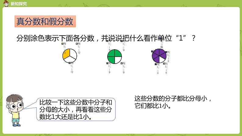 人教版五年级数学下册 第四单元 真分数和假分数课时4（PPT课件）第5页