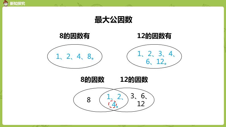 人教版五年级数学下册 第四单元 约分-最大公因数课时1（PPT课件）08