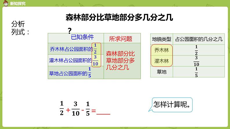 人教版五年级数学下册 第六单元 分数的加减混合运算课时1（PPT课件）第4页