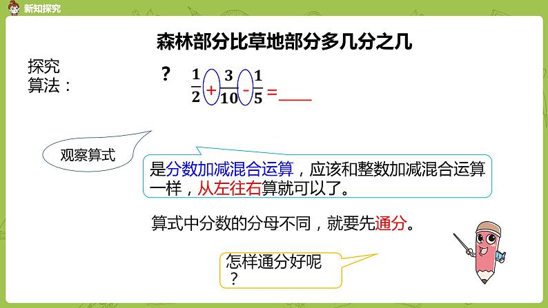 人教版五年级数学下册 第六单元 分数的加减混合运算课时1（PPT课件）第5页