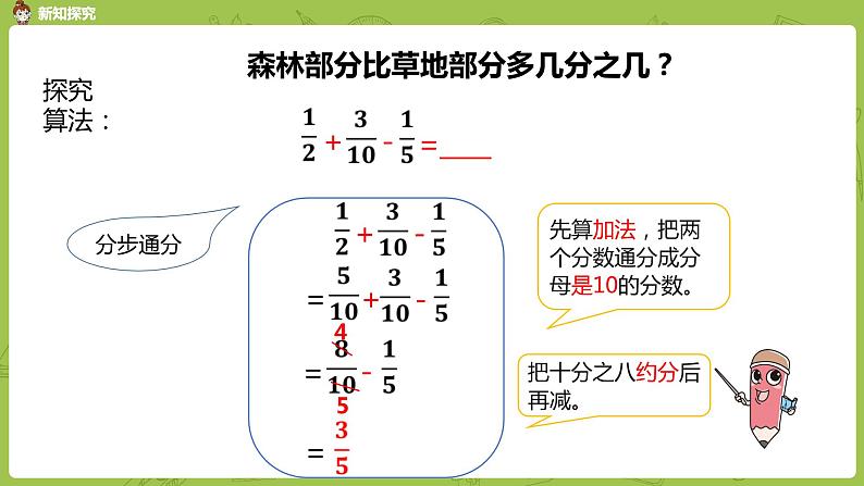 人教版五年级数学下册 第六单元 分数的加减混合运算课时1（PPT课件）第6页