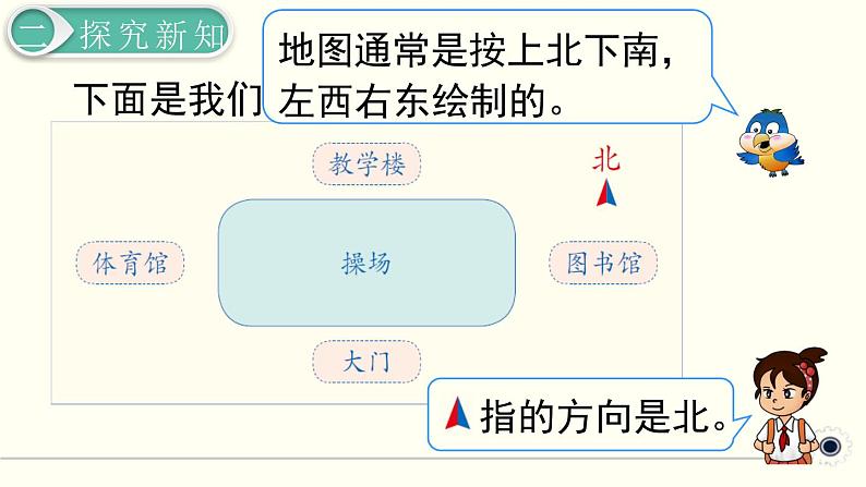 人教版数学三下 1.2 简单的平面示意图 精品课件03