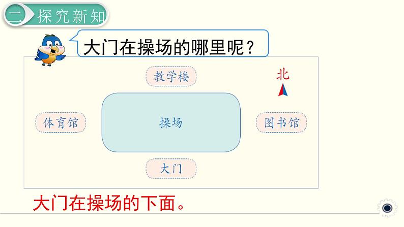 人教版数学三下 1.2 简单的平面示意图 精品课件04