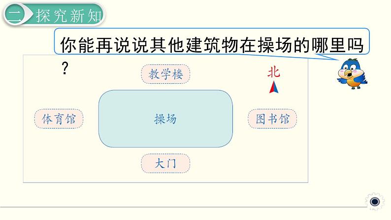 人教版数学三下 1.2 简单的平面示意图 精品课件06