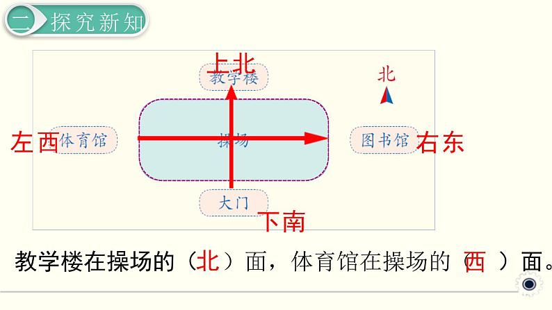 人教版数学三下 1.2 简单的平面示意图 精品课件07