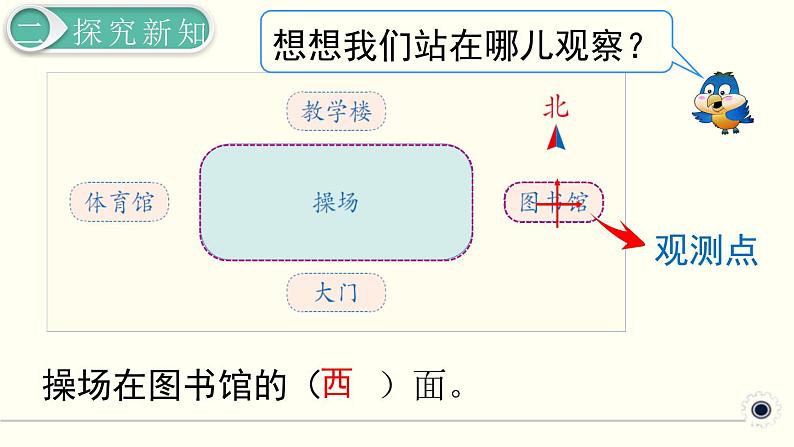 人教版数学三下 1.2 简单的平面示意图 精品课件08