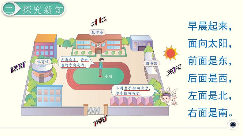 人教版数学三下 1.1 认识东、南、西、北 精品课件08