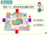 人教版数学三下 1.3 认识东南、东北、西南、西北 精品课件