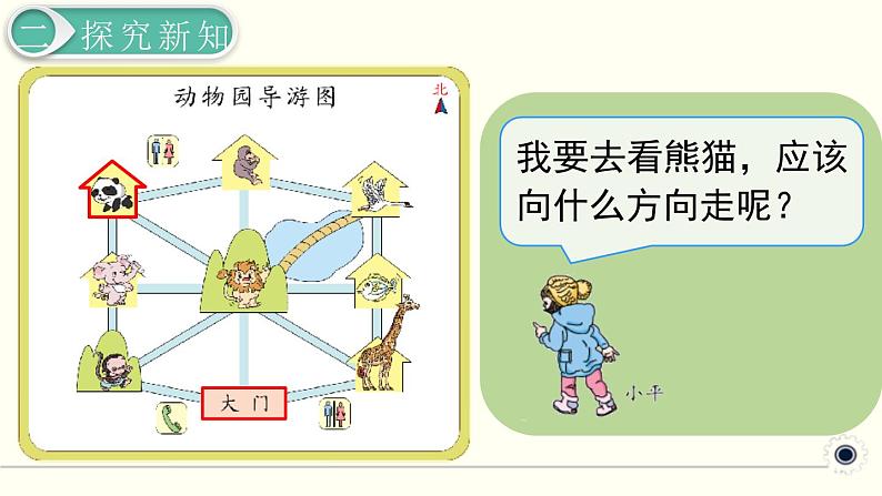 人教版数学三下 1.4 简单的路线图 精品课件03