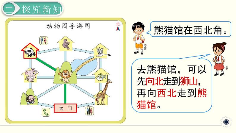 人教版数学三下 1.4 简单的路线图 精品课件04