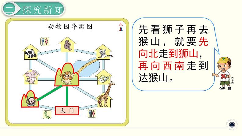 人教版数学三下 1.4 简单的路线图 精品课件06