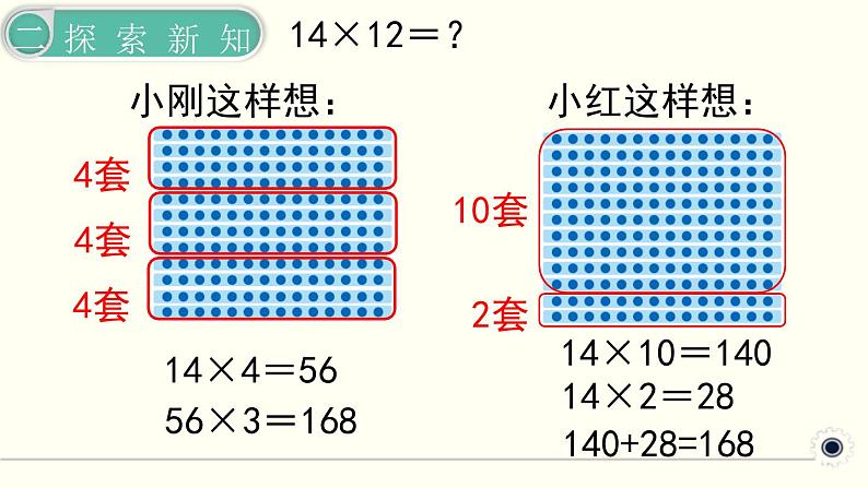 人教版数学三下 4.2.1 笔算乘法（不进位） 精品课件第4页