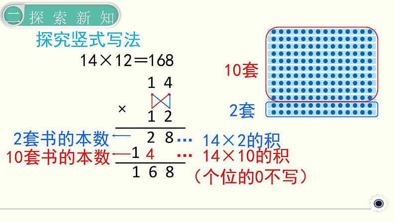 人教版数学三下 4.2.1 笔算乘法（不进位） 精品课件第5页