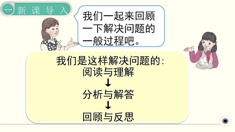 人教版数学三下 4.3.2 两位数乘两位数解决问题（2） 精品课件02