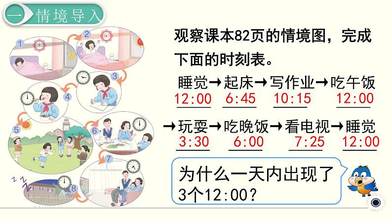 人教版数学三下 6.2 24时计时法 精品课件第2页