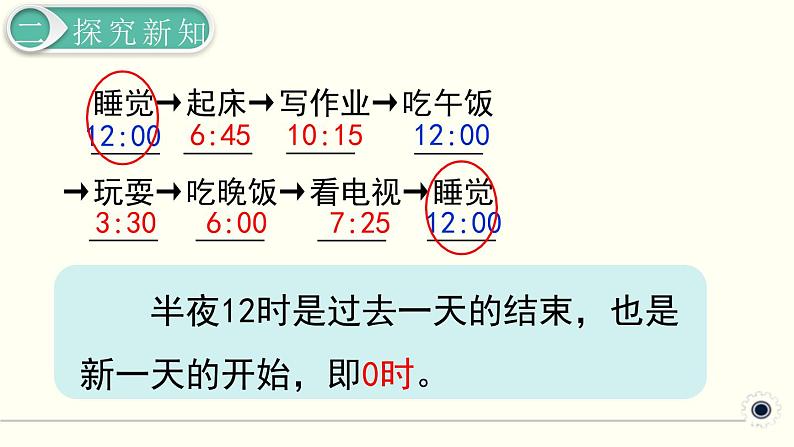 人教版数学三下 6.2 24时计时法 精品课件第3页