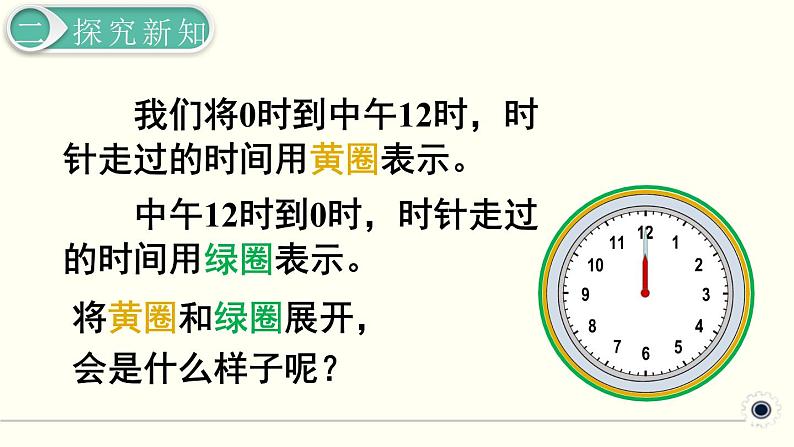 人教版数学三下 6.2 24时计时法 精品课件第5页