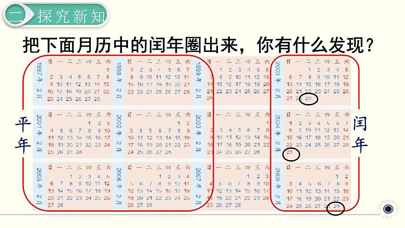 人教版数学三下 6.1.2 认识平年、闰年 精品课件第6页