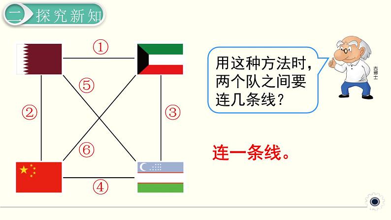 人教版数学三下 8.3 搭配（3） 精品课件05