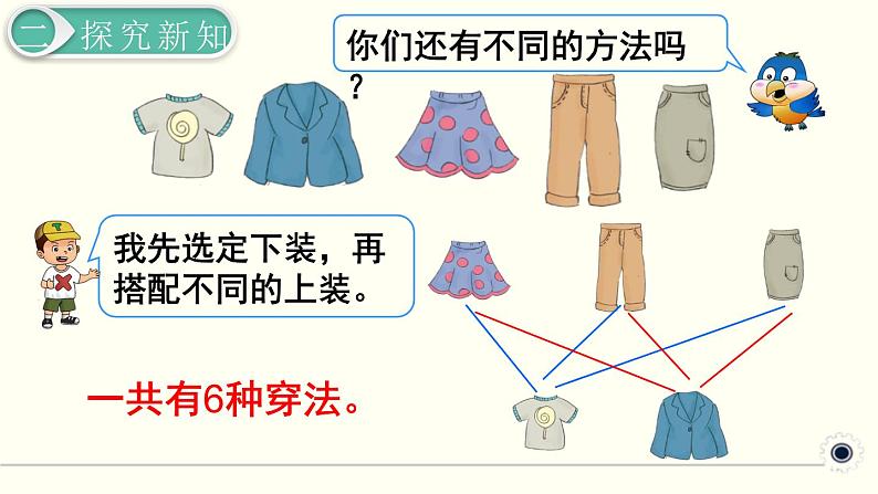 人教版数学三下 8.2 搭配（2） 精品课件05