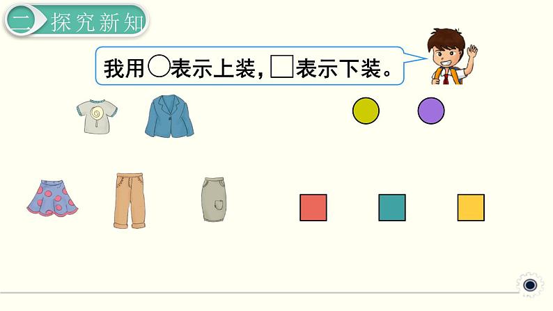 人教版数学三下 8.2 搭配（2） 精品课件06