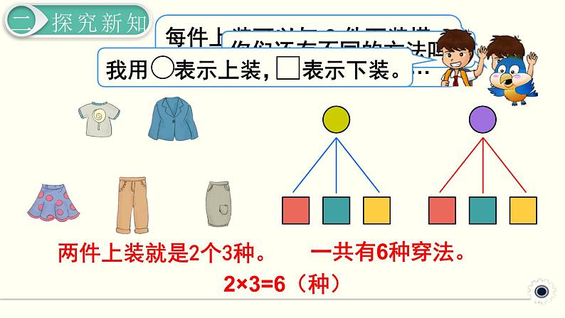 人教版数学三下 8.2 搭配（2） 精品课件07