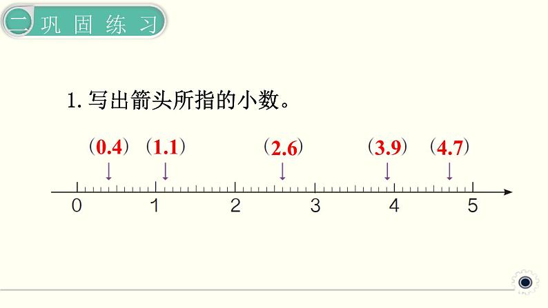 人教版数学三下 9.3 数与代数（3） 精品课件03