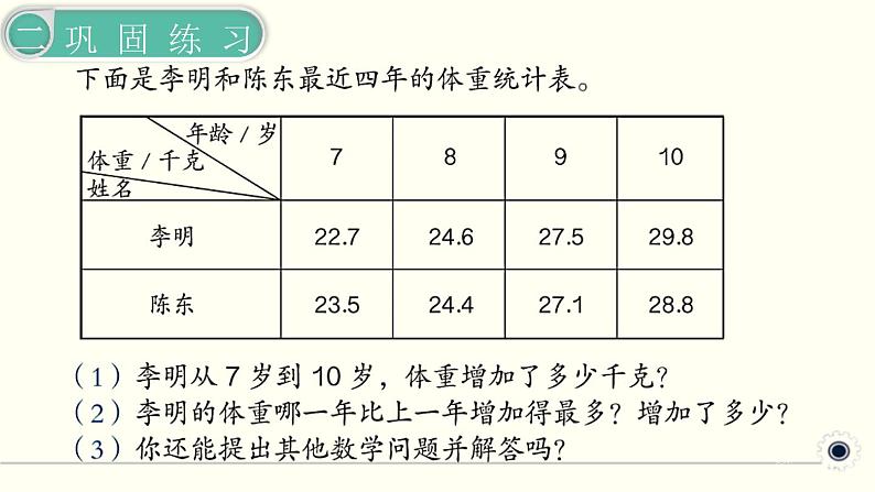 人教版数学三下 9.3 数与代数（3） 精品课件07