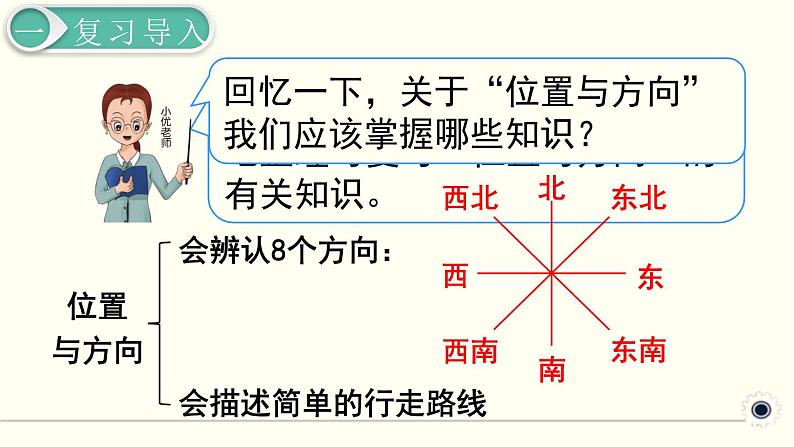 人教版数学三下 9.4 图形与几何（1） 精品课件02