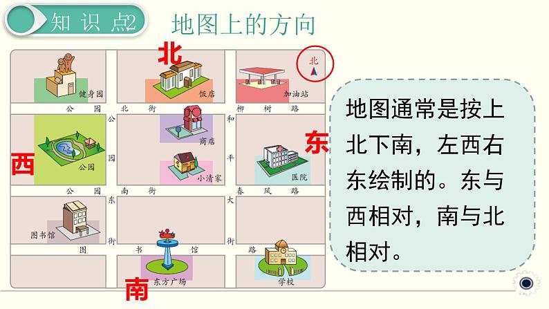 人教版数学三下 9.4 图形与几何（1） 精品课件06