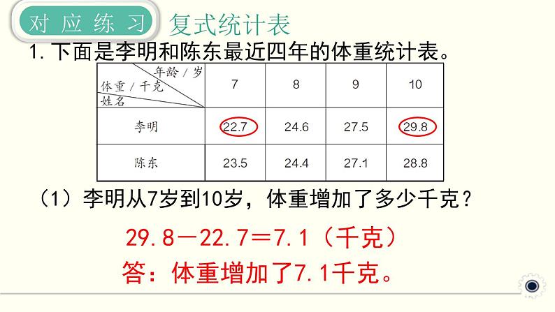 人教版数学三下 9.6 统计 精品课件05