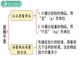 二年级数学人教版下册课件第10单元第3课时   克与千克、图形的运动