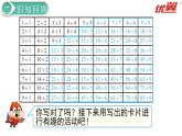 二年级数学人教版下册课件第4单元第6课时  整理和复习