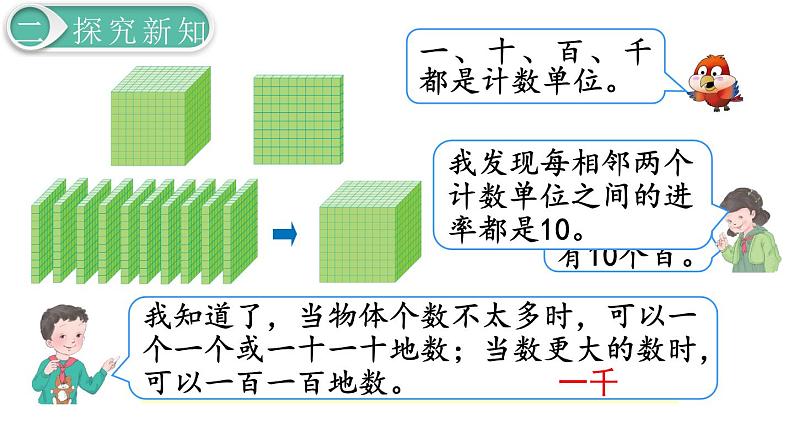 二年级数学人教版下册课件第7单元第1课时  1000以内数的认识（1）06