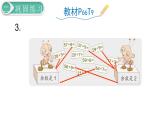 二年级数学人教版下册课件第6单元第5课时  练习课