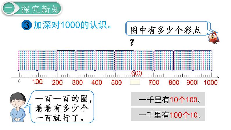 二年级数学人教版下册课件第7单元第3课时  1000以内数的认识（3）03