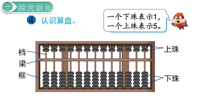 二年级数学人教版下册课件第7单元第3课时  1000以内数的认识（3）04