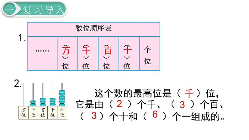 二年级数学人教版下册课件第7单元第6课时  10000以内数的认识（2）第2页