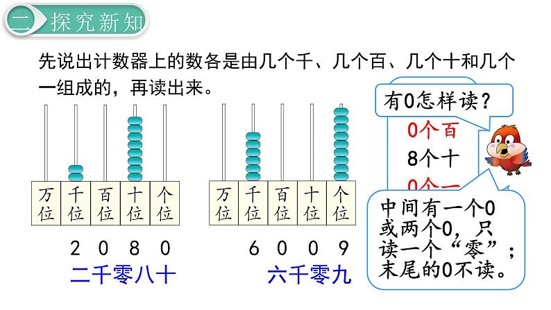 二年级数学人教版下册课件第7单元第6课时  10000以内数的认识（2）第5页