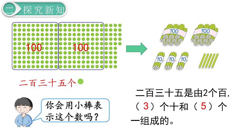 二年级数学人教版下册课件第7单元第2课时  1000以内数的认识（2）04