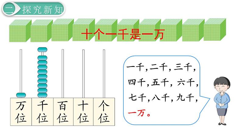 二年级数学人教版下册课件第7单元第5课时  10000以内数的认识（1）第6页