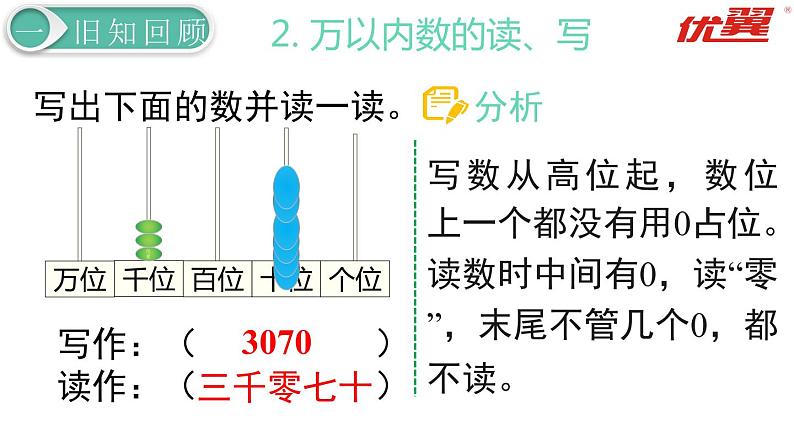 二年级数学人教版下册课件第7单元第13课时  单元复习04