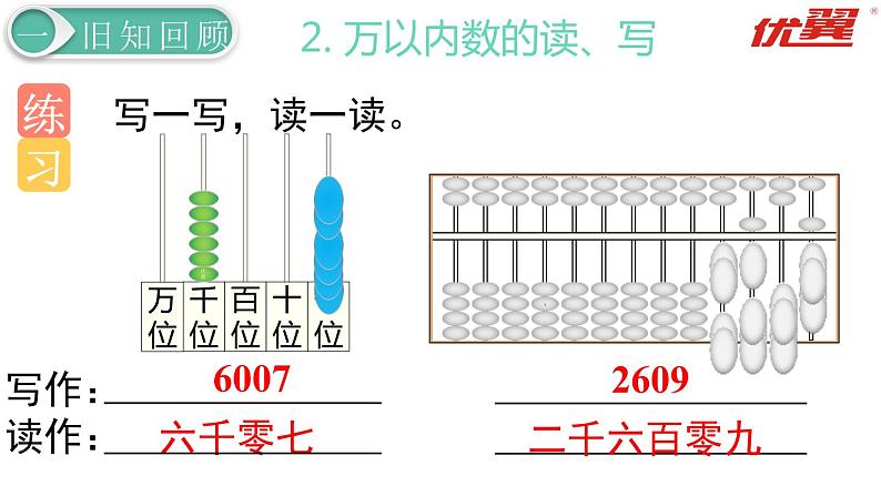 二年级数学人教版下册课件第7单元第13课时  单元复习05