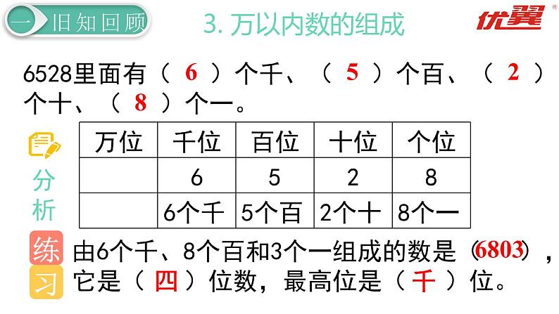 二年级数学人教版下册课件第7单元第13课时  单元复习06