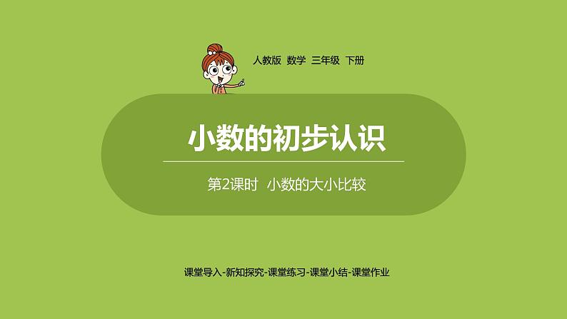 数学人教三（下）第7单元小数的初步认识课时2 课件01